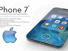 Image result for iPhone 7 Graphics