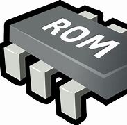 Image result for Ram and ROM Memory