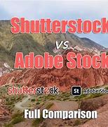 Image result for Shutterstock Stock