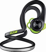 Image result for Sports Headphones