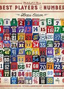 Image result for Who Wears 99 in NBA