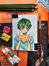 Image result for Watercolor Anime Boy