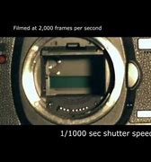 Image result for DSLR Camera Shutter