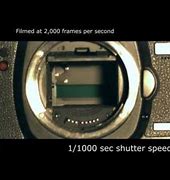 Image result for Camera Shutter Icon