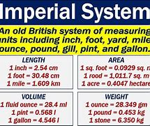 Image result for Imperial or Metric System