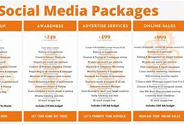 Image result for Small Business Marketing Package