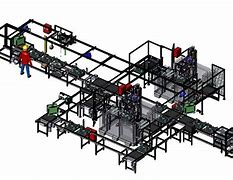 Image result for Design for Manufacturing and Assembly