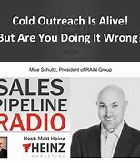 Image result for Marketing Cold-Call Hang Up Meme