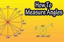 Image result for 90 Degree Angle Circle