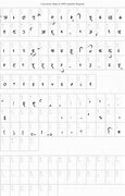 Image result for AMS Akash Font Keyboard