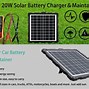 Image result for Solar Battery Charger Controller