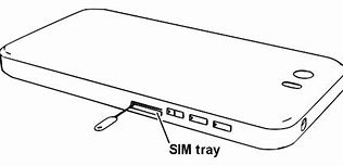 Image result for a04s Sim Tray