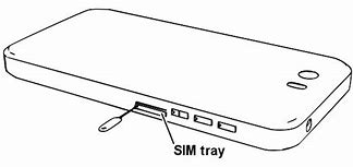 Image result for India iPhone Sim Tray