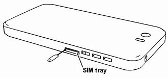 Image result for X6a Sim Tray