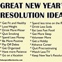 Image result for New Year's Resoluyion
