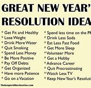 Image result for Someecards New Year's Resolutions
