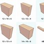 Image result for Ed Box Packaging