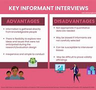 Image result for Interview Advantages and Disadvantages