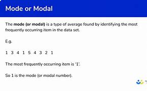 Image result for Finding Mode