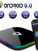 Image result for Kodi Android TV Box