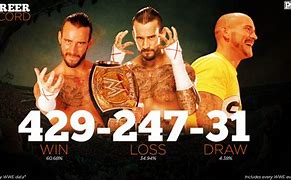 Image result for Bray Wyatt vs John Cena Vs. AJ Sfyles WWE Title