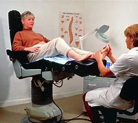 Image result for Women in the Chiropodist Chair