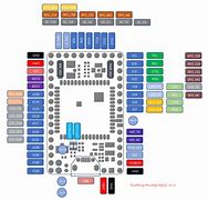 Image result for A9g Embedded