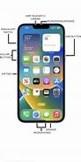 Image result for Schematic Diagram of iPhone 13 Promax