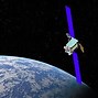 Image result for Actual Satellites in Space