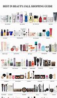 Image result for Cosmetic Products List