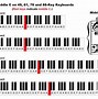 Image result for 76-Key Piano Note Layout