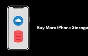 Image result for How to Get More iPhone S Storage for Free
