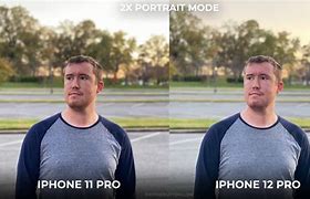 Image result for iPhone 11 and 12 Back Camera