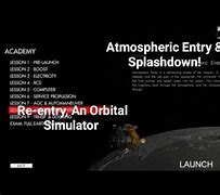 Image result for Atmospheric Entry