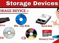 Image result for Device Storage Area Sign
