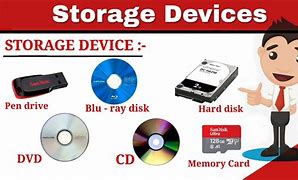 Image result for Internal and External Storage Devices