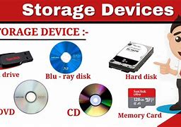 Image result for Storage Devices Pictures
