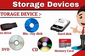 Image result for Computer Storage Memonry Devices