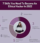 Image result for Ethical Hacking Tools