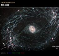 Image result for Closest Galaxy