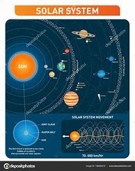 Image result for Asteroid Belt Objects