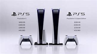 Image result for When Was PlayStation 5 Released