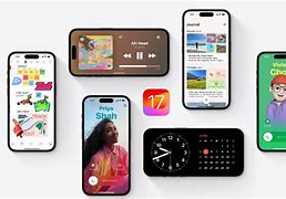 Image result for Nnew iOS 17 Features