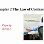 Image result for Capacity in Contract Law