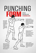 Image result for Muay Thai Punching