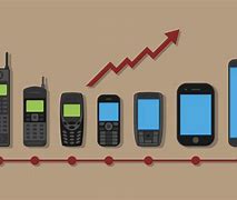 Image result for Old Phone vs Smartphone