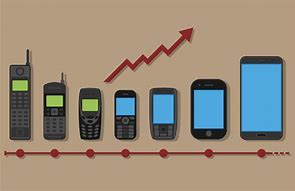 Image result for Smartphones Generation