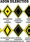 Image result for T Yellow Diamond Sign