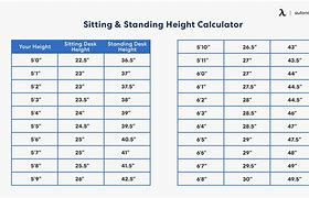 Image result for Height Calc