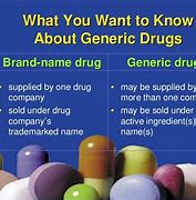 Image result for Generic Drug Definition
